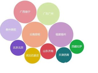 历史天气预报，在时光的缝隙里，聆听过去的四季