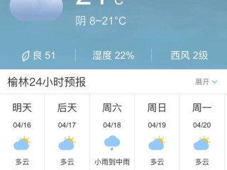 掌握天气变化，尽在指尖，最新天气预报查询指南