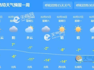 通辽一周天气预报，晴雨交替，温差明显，出行需注意