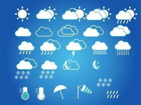 大理天气预报准吗？一位旅居者眼中的气象玄学