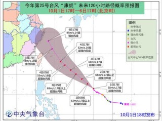 台风康妮逼近，最新路径与防御指南