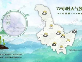 长春天气预报，寒暑交替中的四季交响曲