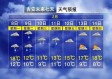 武汉天气7天精准，春如四季的江城，如何玩转天气密码？