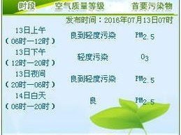 广东未来一周天气预报，湿热交织，阵雨频繁，注意防暑防雷