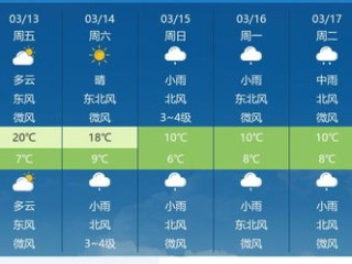 今明后三天天气，晴雨交替，冷暖转折需留意