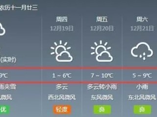 萝北县天气预报，明日气温骤降，请注意防寒保暖