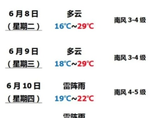 营口天气预报，四季流转中的生活指南