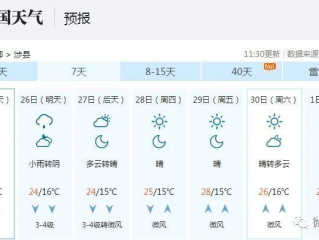 涉县天气预报，太行山间的气候密码
