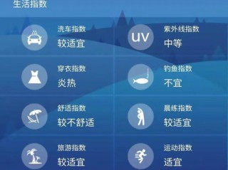 蚌埠天气预报15天，提前掌握天气变化，轻松规划生活出行