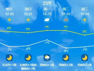 刚刚发布最新天气预报，强冷空气即将来袭，多地降温超10℃