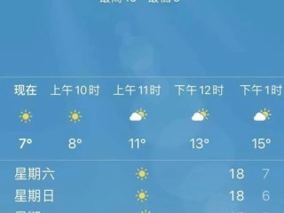 灵璧天气预报，当数字遇见风云，小城的生活节奏藏在每一度冷暖里
