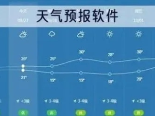 本地60天天气预报最新发布，科学预测助力生活与生产规划