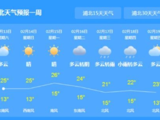 浦北天气预报15天，未来半月天气趋势与生活指南