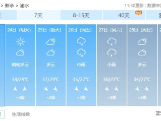新余天气预报15天，掌握未来半月天气，出行生活有备无患