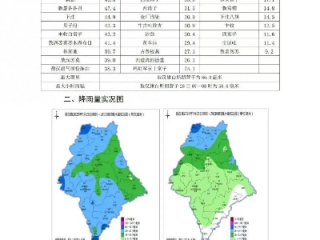 敖汉旗天气预报，草原气候的晴雨表与生活指南