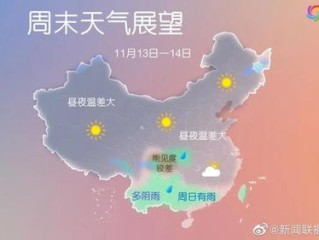 河北保定天气预报，关注天气变化，从容应对春夏交替