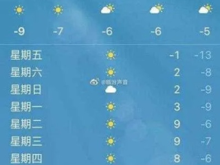 祁县天气预报，古韵今风中的气象变迁与生活智慧