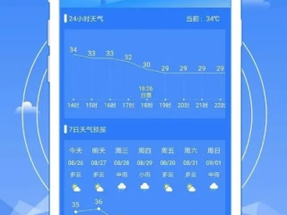 天气网中国天气网，指尖轻触，风云尽在掌握