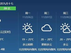 未来90天天气预报最新，以科学之道，安生活之心
