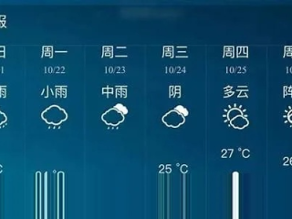 汪清天气预报，山水小城的晴雨冷暖，皆在掌中