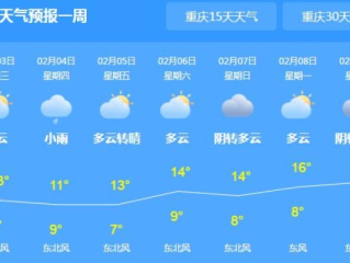 重庆十五日天气展望，山城晴雨变幻，市民出行需留意