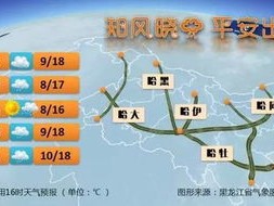 鸡西天气预报15天，从数据看边陲之城的四季变幻