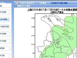 上海市气象局15天天气预报，智慧气象赋能申城生活
