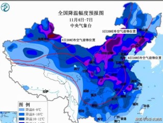 一图读懂未来七天，天气预报图里的生活智慧