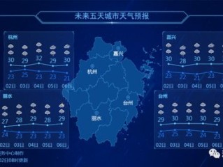 777老虎机单机免费-秦皇岛天气预报10天，海滨之城的气温起伏与出行指南