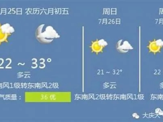 大庆天气预报15天查询，掌握未来天气，从容规划每一天