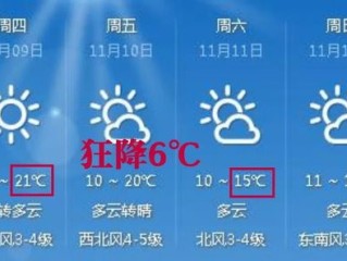 15天前天气15天查询，掌握气候规律，让生活更从容