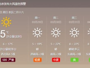手机打鱼游戏-河南未来15天天气预报，气温起伏大，需防范大风与降水