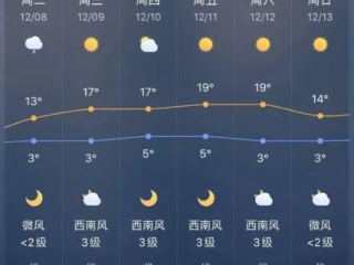 最新天气预报24小时详情，今明天气变化全解析