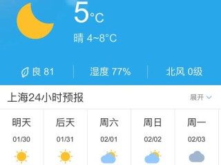 上海市天气预报，城市生活的隐形指南