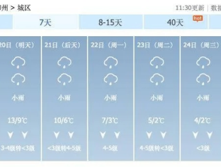 广西冷空气最新消息今天，强冷空气来袭，多地气温骤降需注意防寒