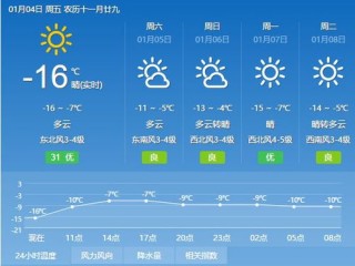 山西晋城天气预报，关注天气变化，守护生活日常