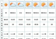 江门天气预报40天，一场与时间的博弈，我们到底在相信什么？