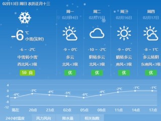 杭州天气预报30天准确吗？一文看懂真相与实用建议