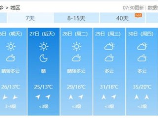 河南新乡天气预报，一周天气趋势与出行建议