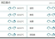 邵阳市天气预报15天，气候多变，出行需留意