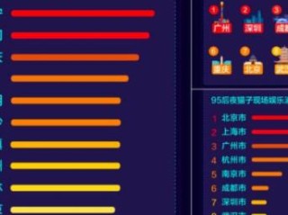 上海天气预报30天查询，掌握未来一个月的晴雨表，让生活与工作从容规划