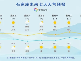 彩票平台-邢台天气，一方水土的冷暖诗篇