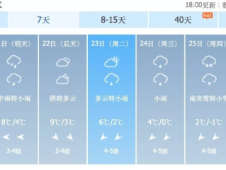 无锡天气预报15天，春日变幻，提前掌握晴雨节奏