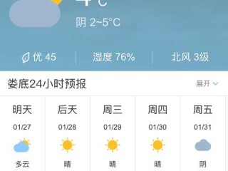 未来15天天气预报，在不确定性中寻找生活的节奏
