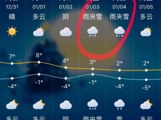 郑州天气预报15天准确一览表，如何科学解读中长期预报