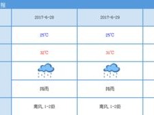 农安天气预报15天查询百度，掌握未来天气，从容安排生活