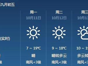 朝阳天气预报，清晨的密语，生活的晴雨表