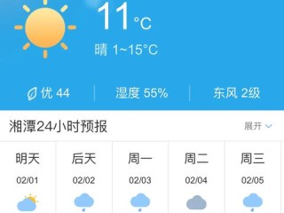 湘潭天气预报15天，提前掌握晴雨冷暖，从容安排生活出行