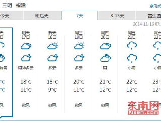 三明天气预报，青山绿水间的气候密码