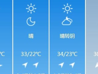 河北沧州天气（河北沧州天气预报15天准确率）